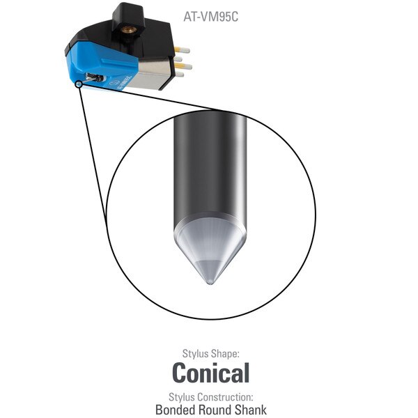 Elementen: Audio Technica AT-VM95C/H Headshell met element en naald nr.9667