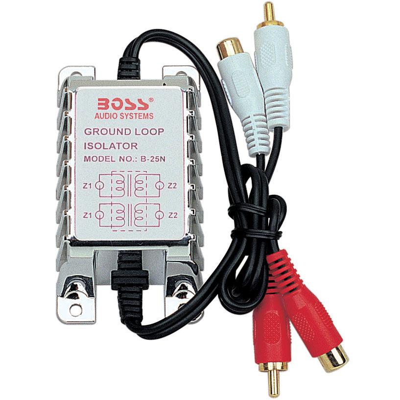 ground loop isolators