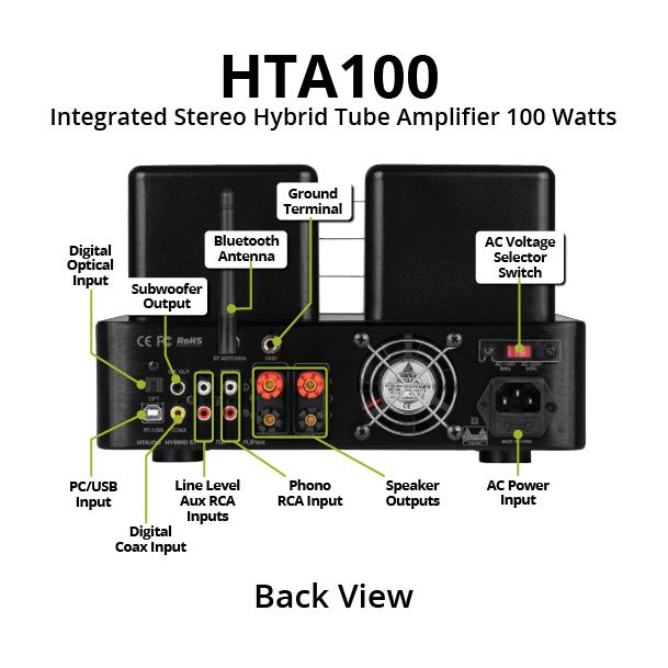 Dayton Audio HTA100 Integrated Stereo Hybrid Hi-Fi Vacuum Tube Class A/B Amplifier 100 Watts RMS with Subwoofer Output, Headphone Output, Bluetooth 5. Dayton Audio HTA100 Integrated Stereo Hybrid Tube Amplifier 100