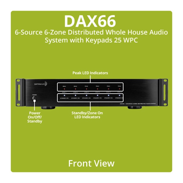 Ditributed Audio Systems Dayton Audio DAX66 6-Source 6-Zone Distributed Whole House Audio System ...