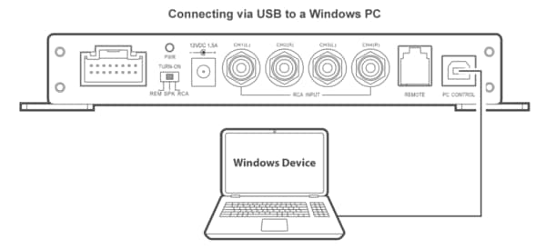 Connecting to DSP408 with PC