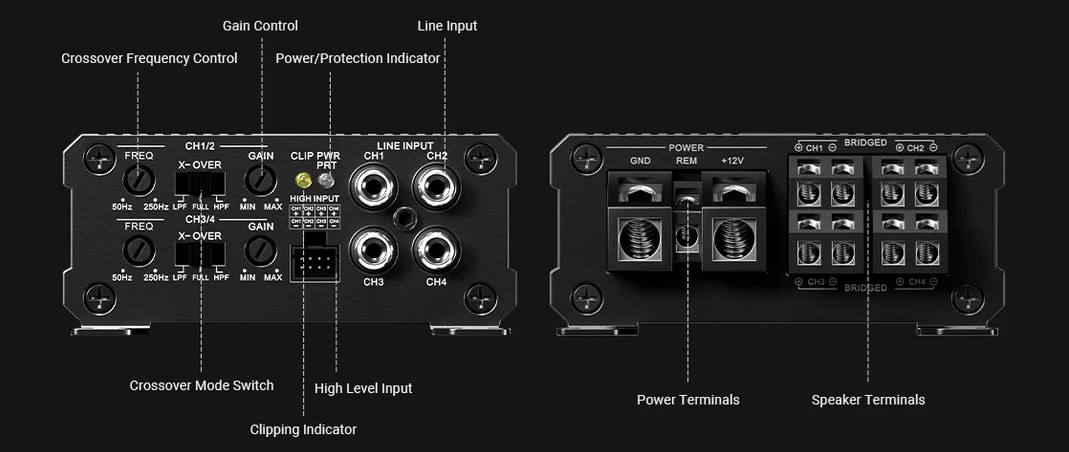Fosi Audio CA30 4-Channel Class D Amplifier