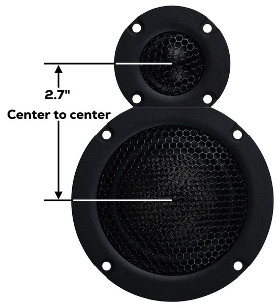 CFCOMBO-4MP Center to Center Spacing