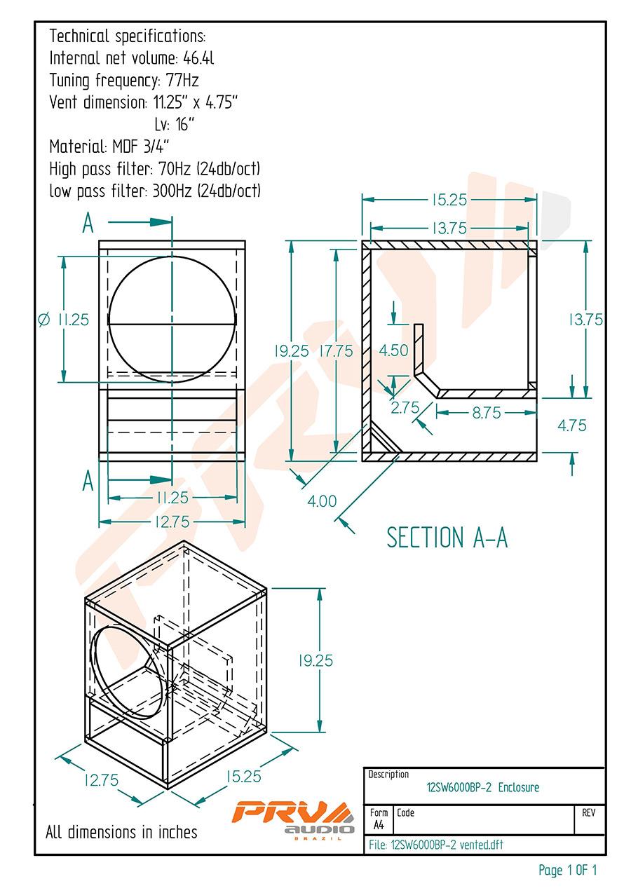 Type alt text here