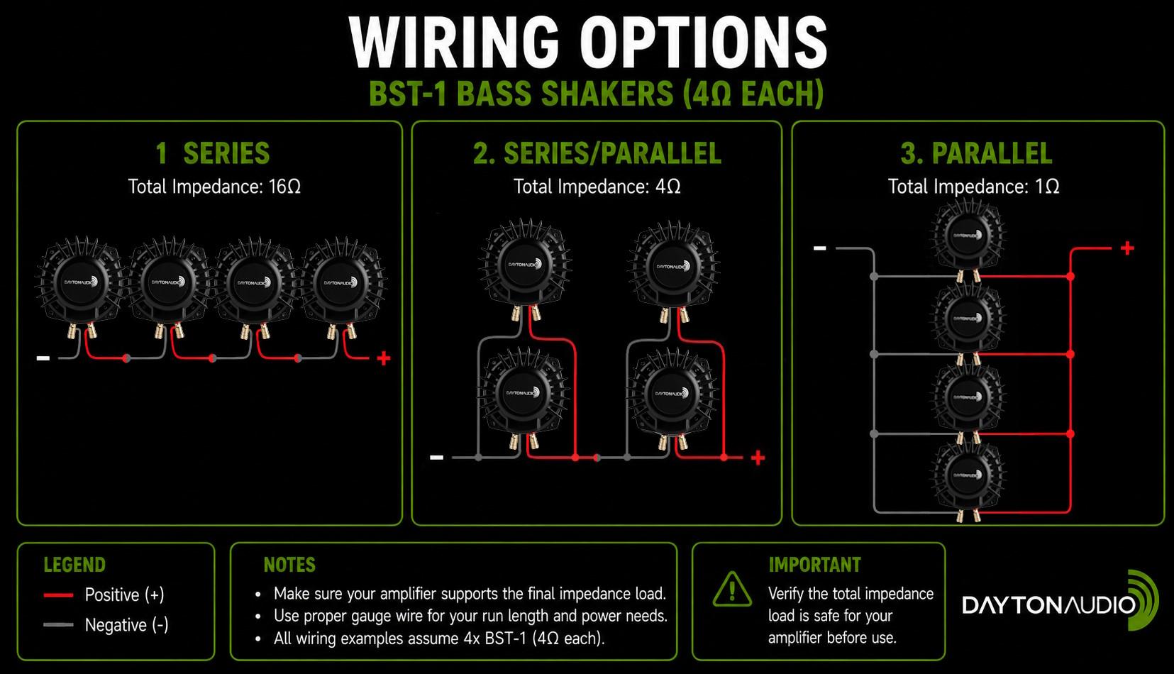 Wiring 4 BST-1 Bass Shakers (Series, parallel, and series-parallel)