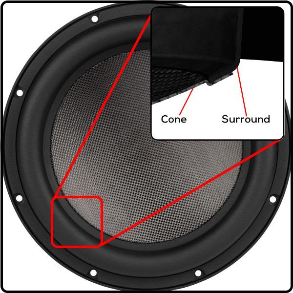 Ultimax II UMII12-22 12" Carbon Fiber Cone-Rubber Surround Junction
