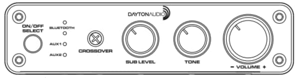 Front Panel of the DTA2.1BT2