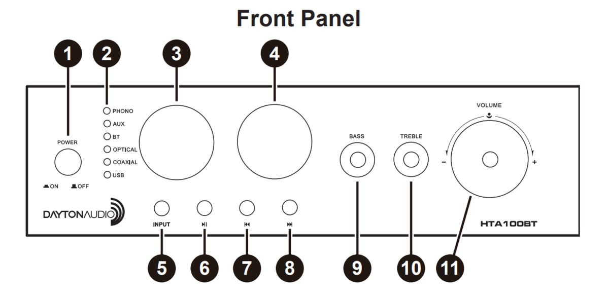 HTA100BT front control panel schematic