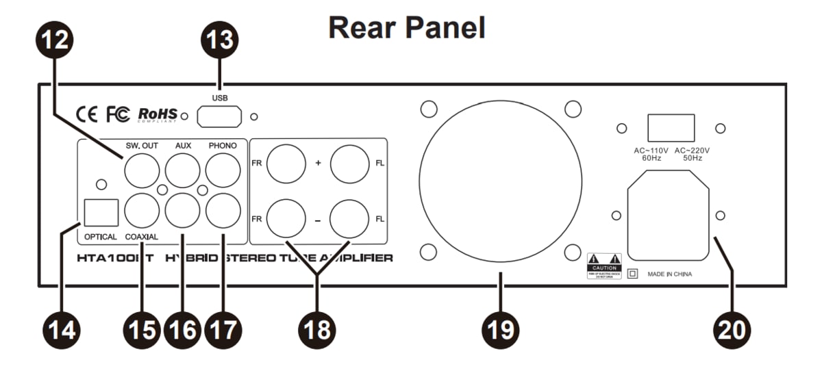 HTA100BT rear panel schematic
