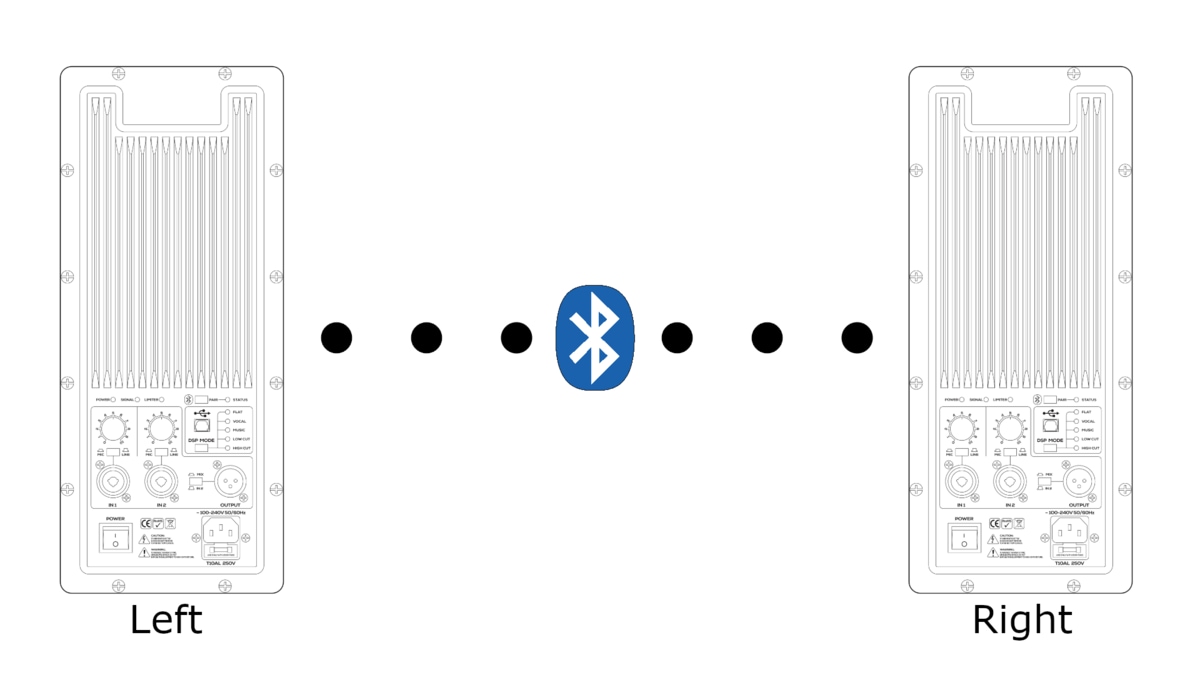 TWS Diagram