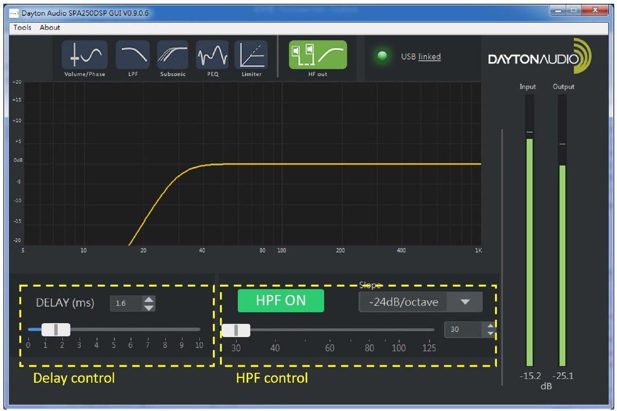 SPADSP High Frequency Out GUI Controls