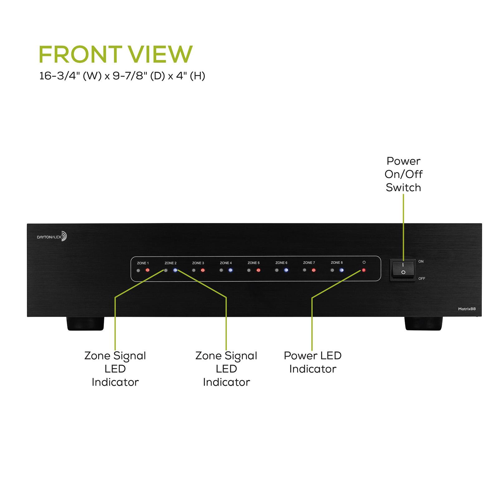 Dayton Audio Matrix88 Front View Connection Callout