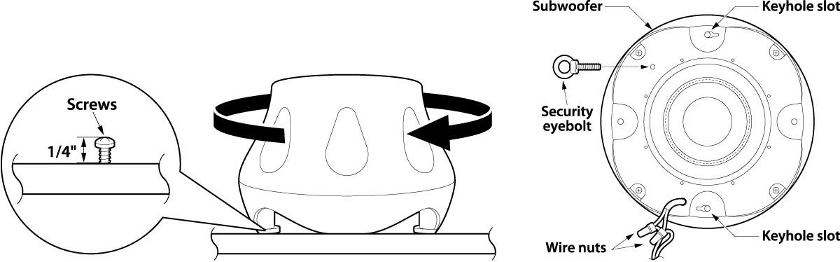 Diagram of how to install IOSUB