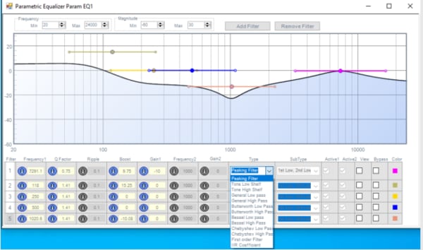 Parametric EQ Example in SigmaStudio