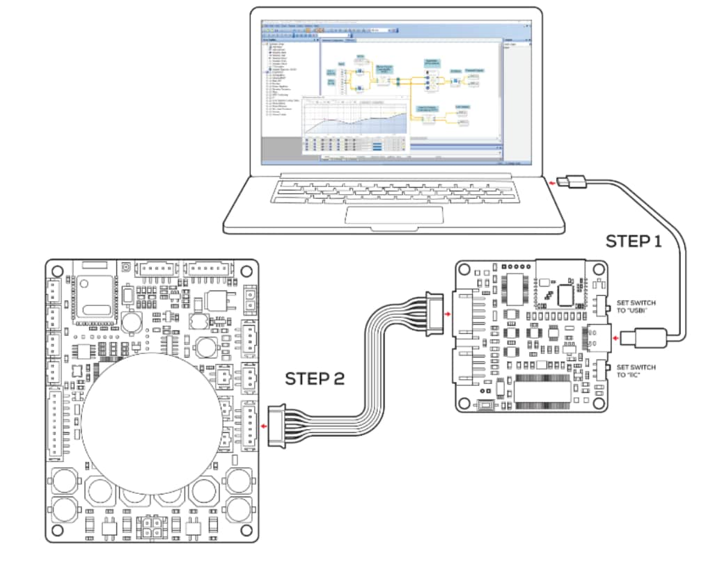 SigmaStudio Programming