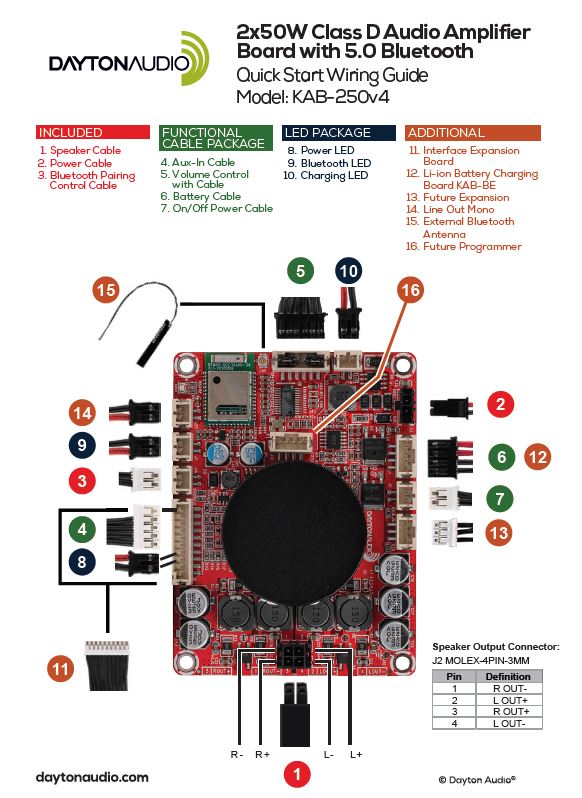 Dayton Audio KAB-250v4 Quick Start Wiring Guide diagram.