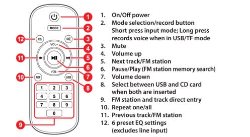 Remote functions