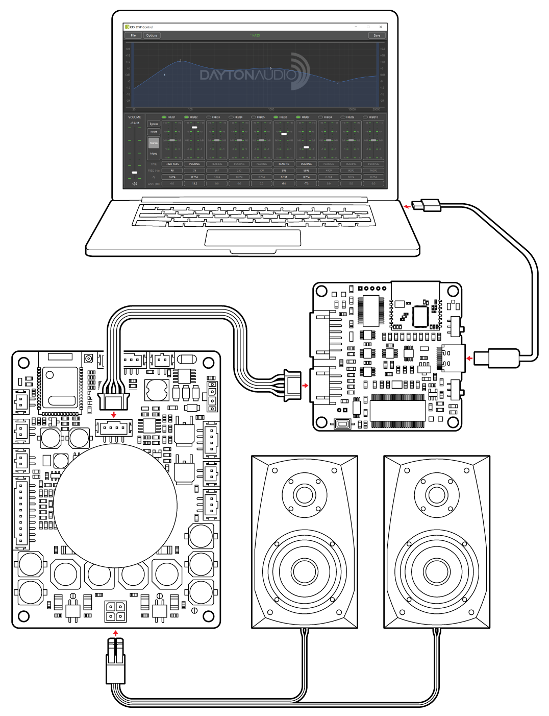 SigmaStudio Programming