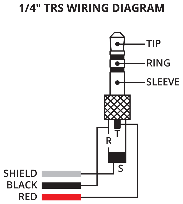 1/4inch TRS Wiring Diagram