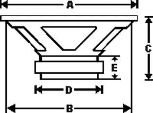 Side view of a speaker with measurements labeled A, B, C, D, and E.